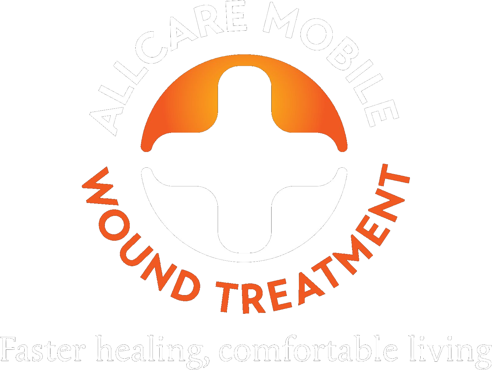 Allcare